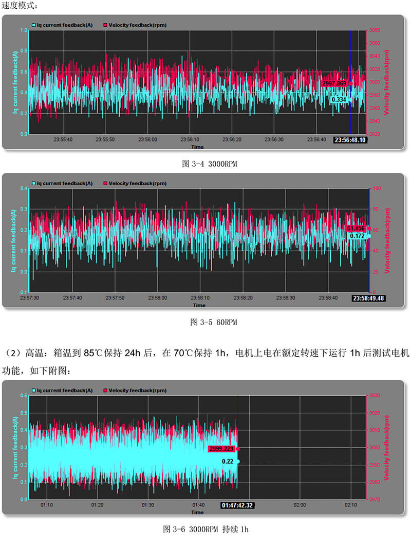 高低溫伺服電機(jī)檢測(cè)數(shù)據(jù).jpg